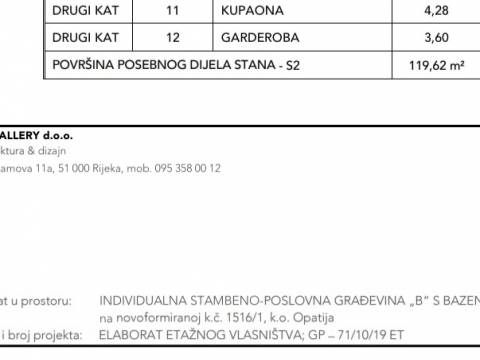 Квартиры Opatija - Centar, Opatija, 150m2