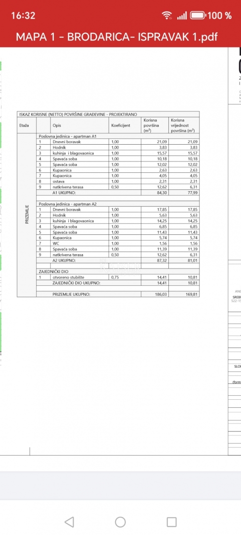 Wohnung Brodarica, Šibenik - Okolica, 77,99m2